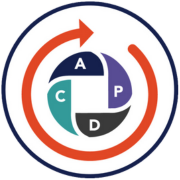 PDCA