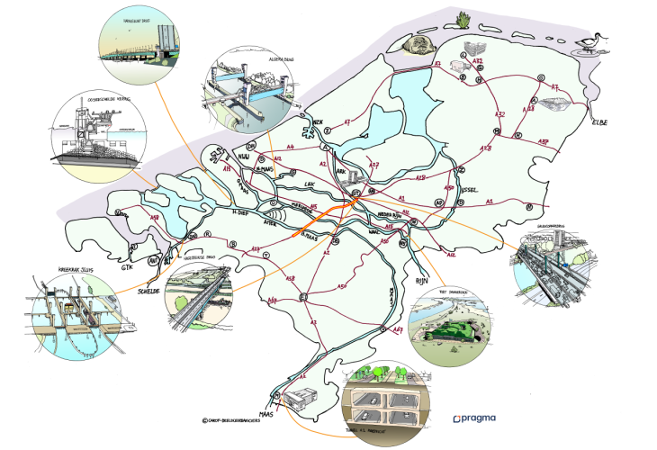 Praatplaat RWS met assets